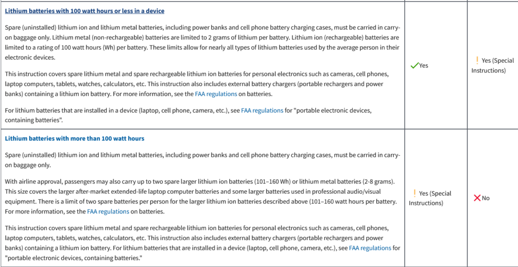 TSA About lithium Batteries